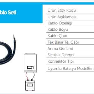 1245 tommatech eco series lfp batarya inverter arasi guc kablo seti 1.png